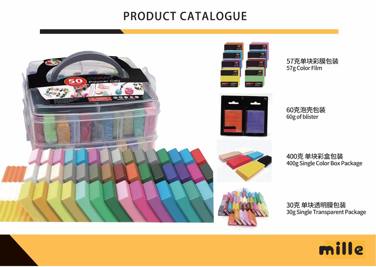 Mille clay kit presentation